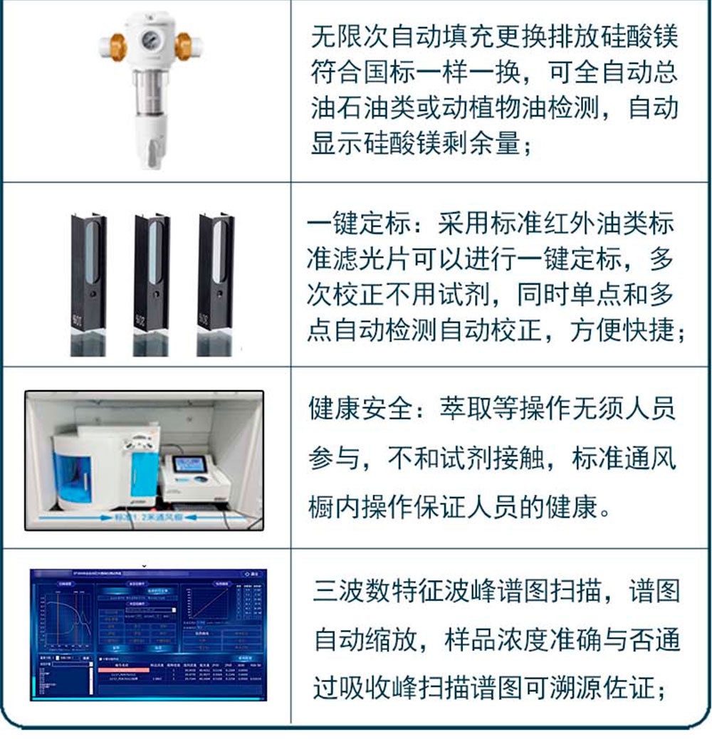 全自動(dòng)紅外測(cè)油儀 全自動(dòng)紅外測(cè)油儀