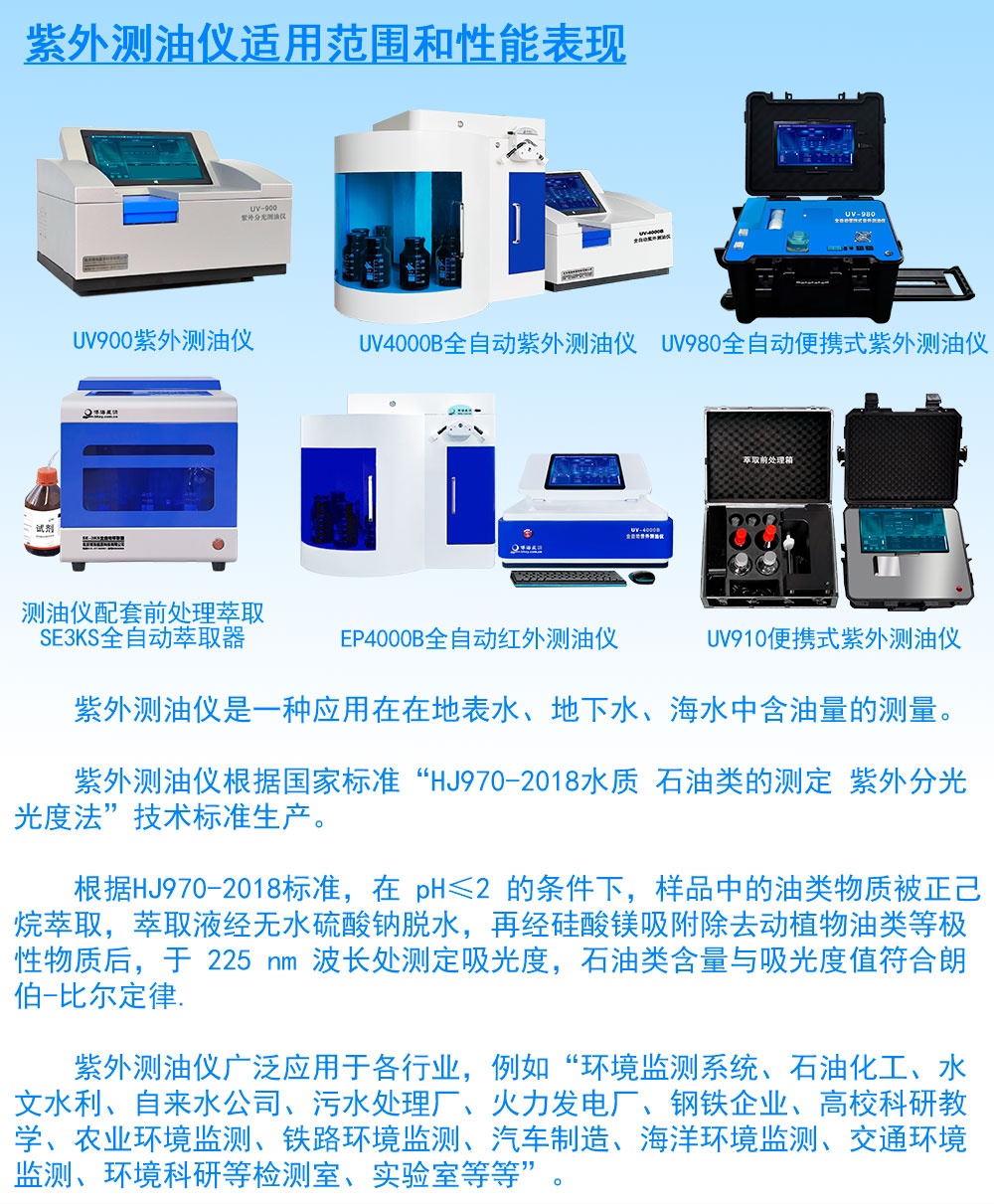 紫外測(cè)油儀