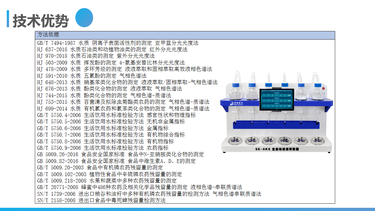 全自動液液萃取器