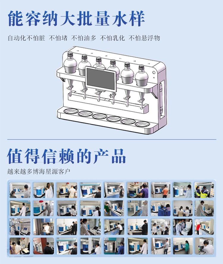 全自動液液萃取器 全自動液液萃取器