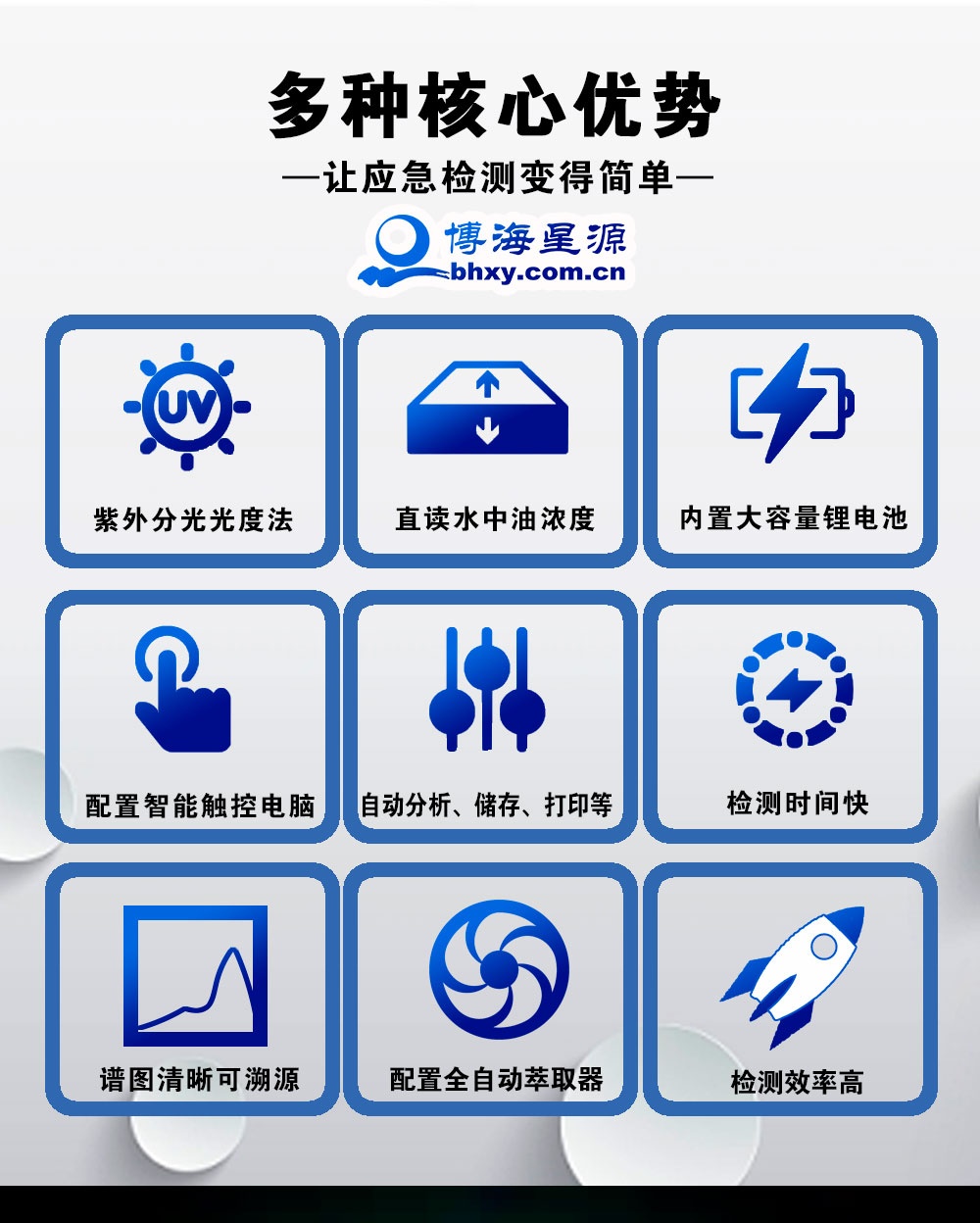 便攜式紫外測(cè)油儀 便攜式紫外測(cè)油儀