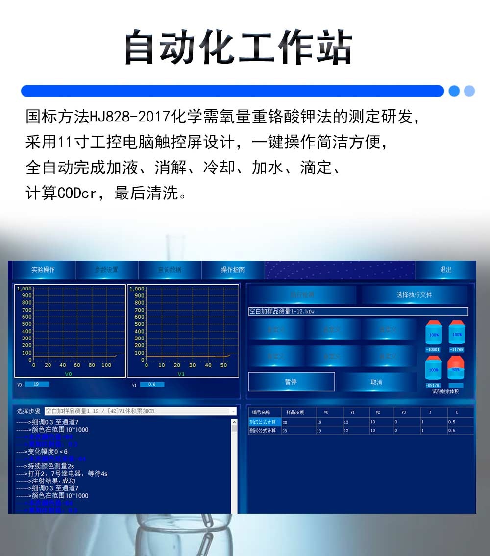 全自動(dòng)COD分析儀 全自動(dòng)COD分析儀
