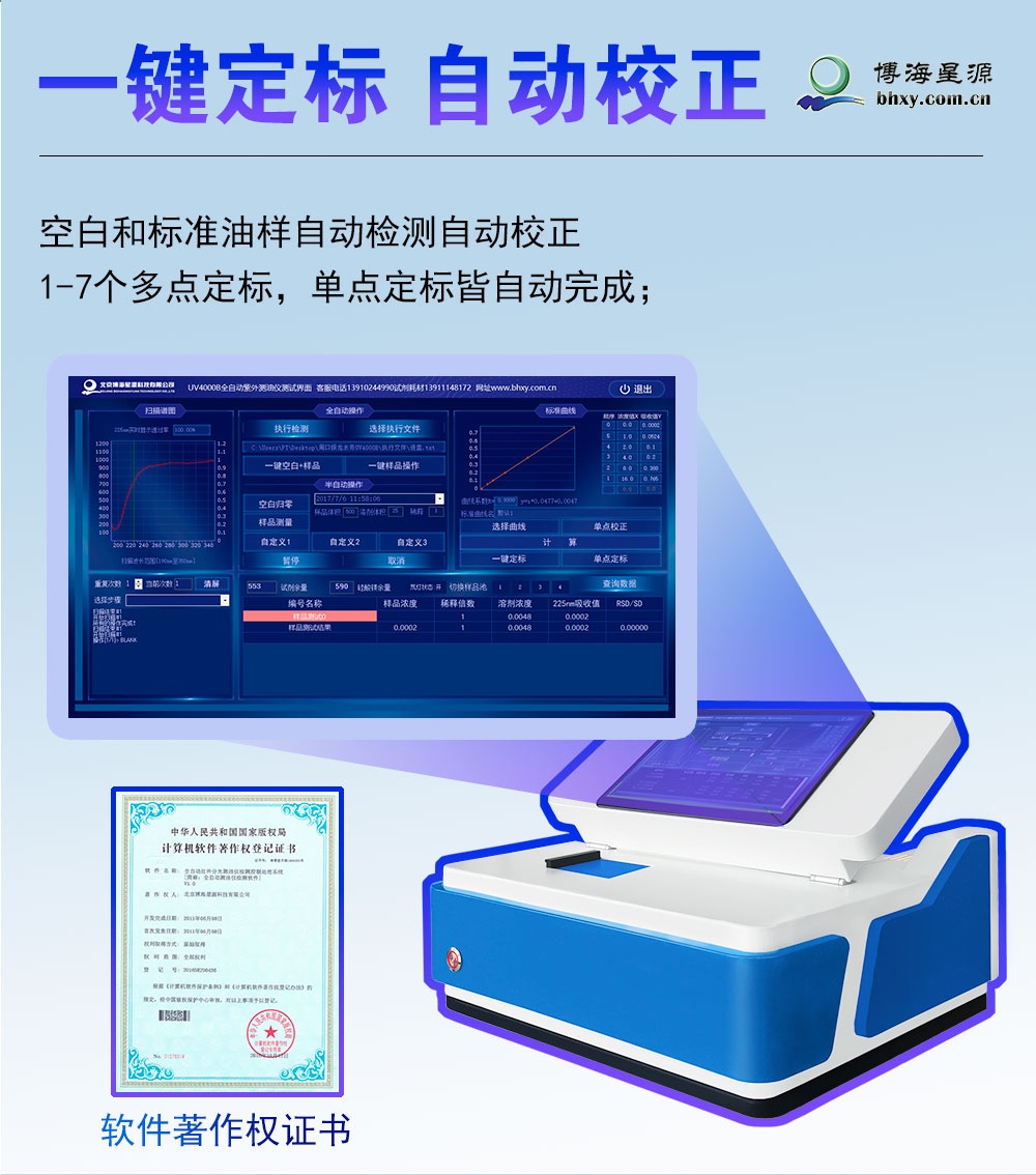 全自動(dòng)紫外測油儀 全自動(dòng)紫外測油儀