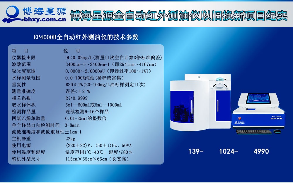 博海星源全自動(dòng)紅外測(cè)油儀以舊換新項(xiàng)目紀(jì)實(shí)
