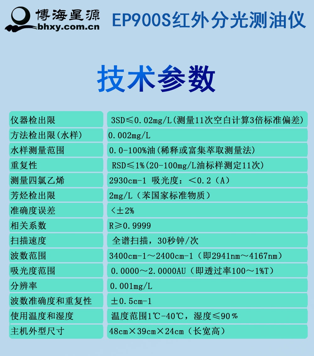 鍋爐水含油量紅外法分析儀