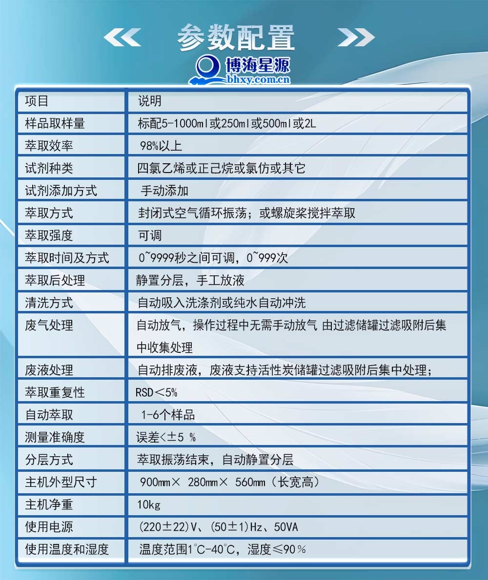 全自動液液萃取器