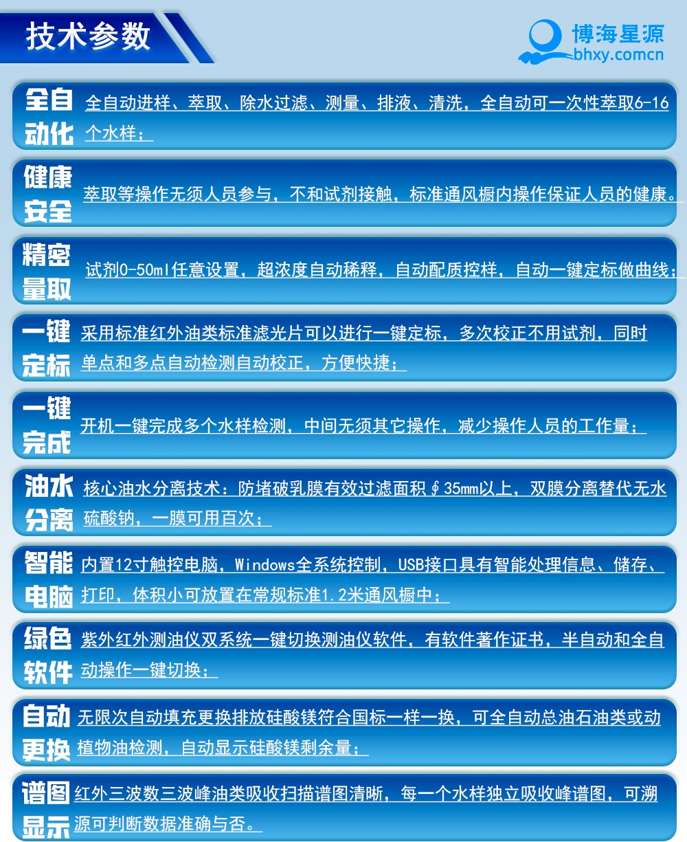 全自動紅外測油儀