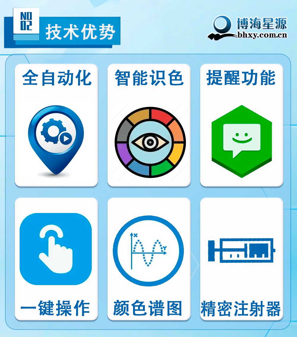 全自動顏色滴定儀BHD-2000 全自動顏色滴定儀BHD-2000