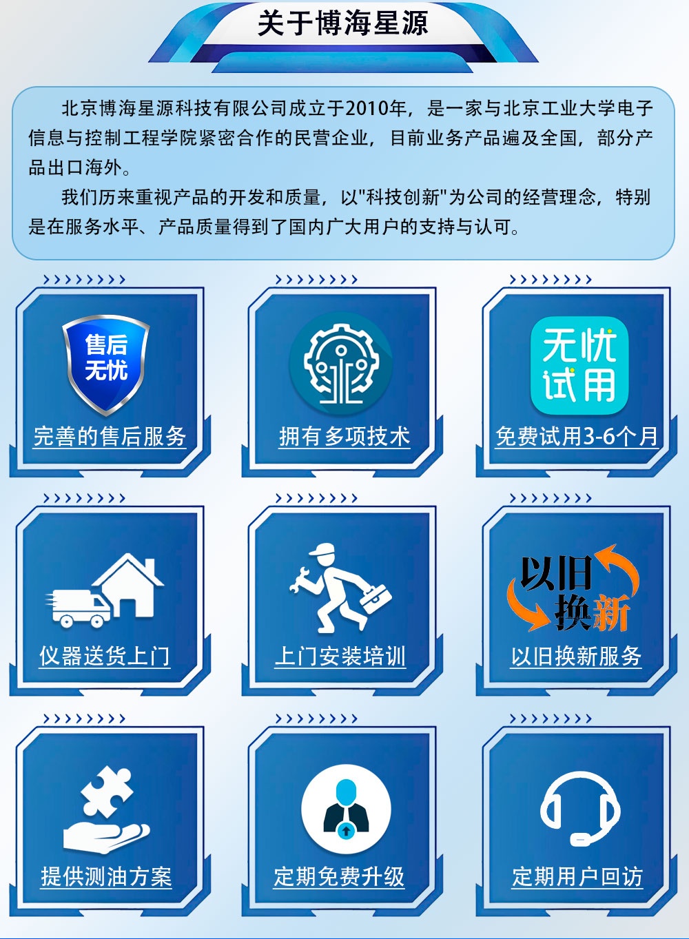 全自動陰離子液液萃取儀 全自動陰離子液液萃取儀