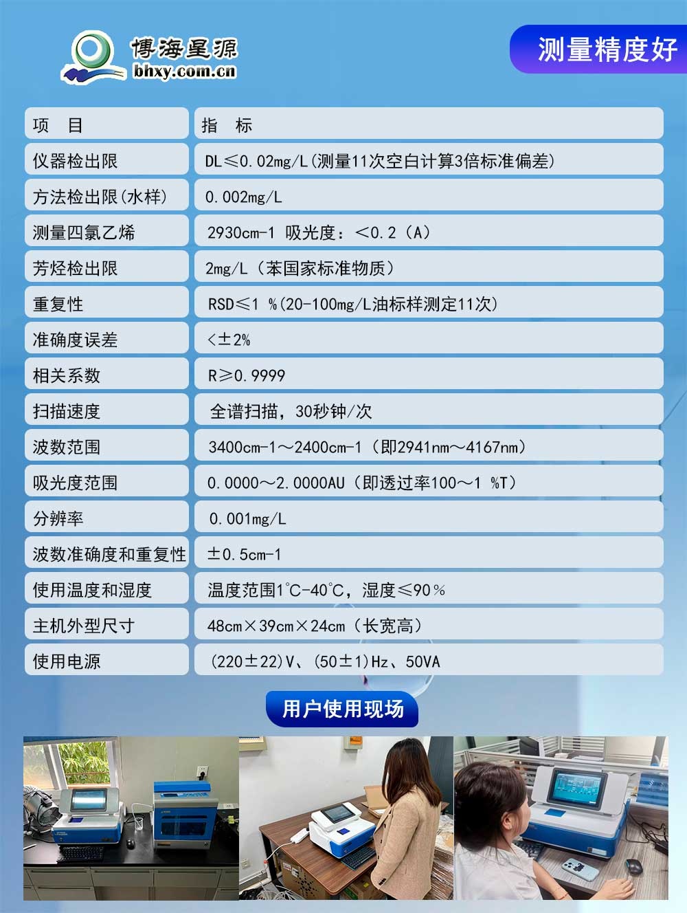 紅外測油儀 EP900S 三波數(shù)波段全譜掃描 測量精準