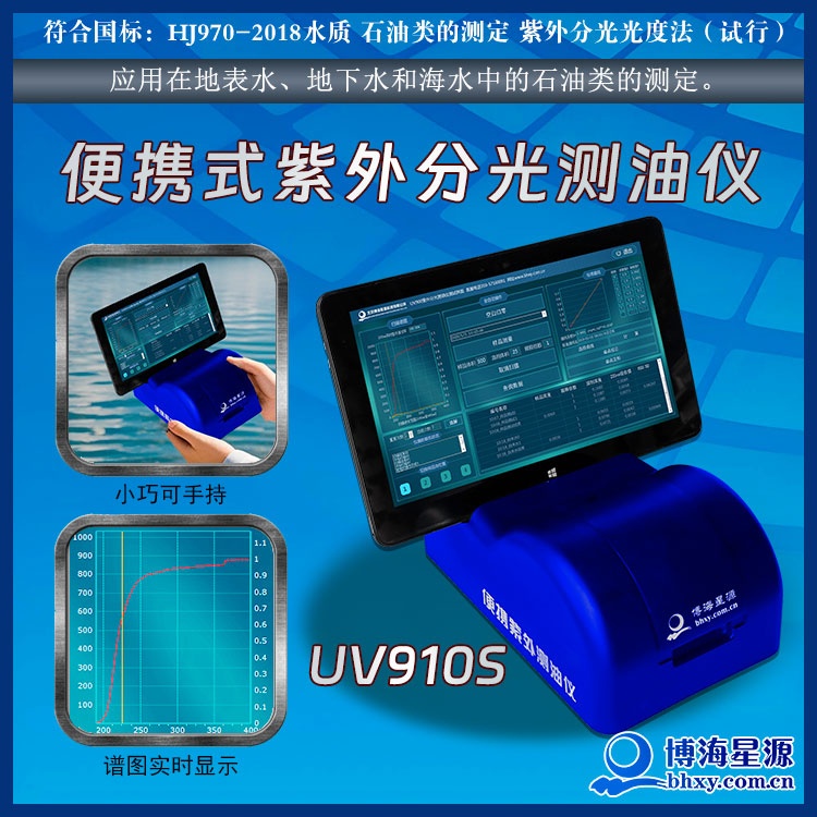 紫外測(cè)油儀 便攜自動(dòng)化含油量分析UV910S