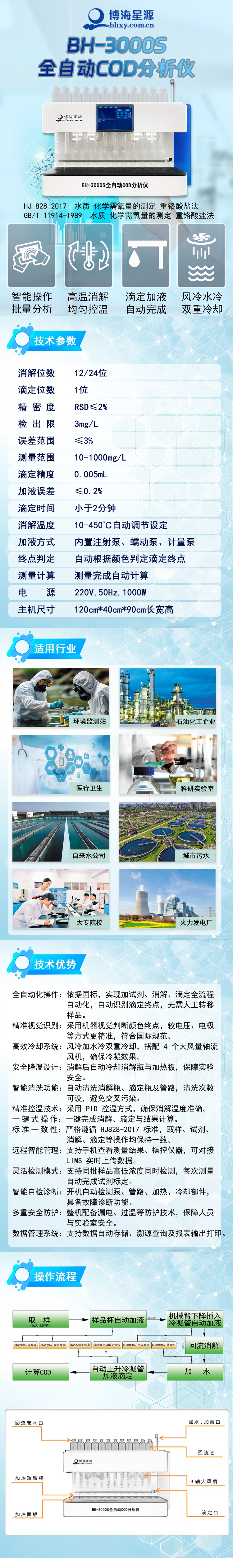 BH3000S COD 檢測儀 智能分析水體化學(xué)需氧量含量