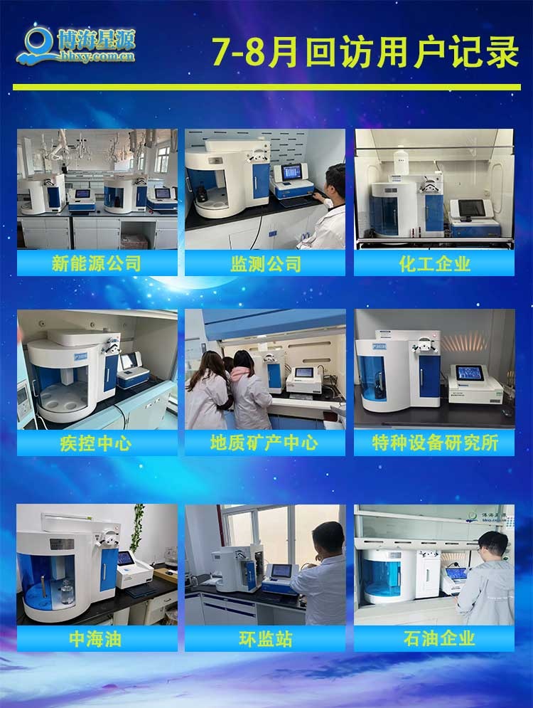 全自動紅外測油儀