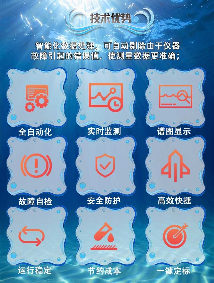 水中油在線水質(zhì)分析儀